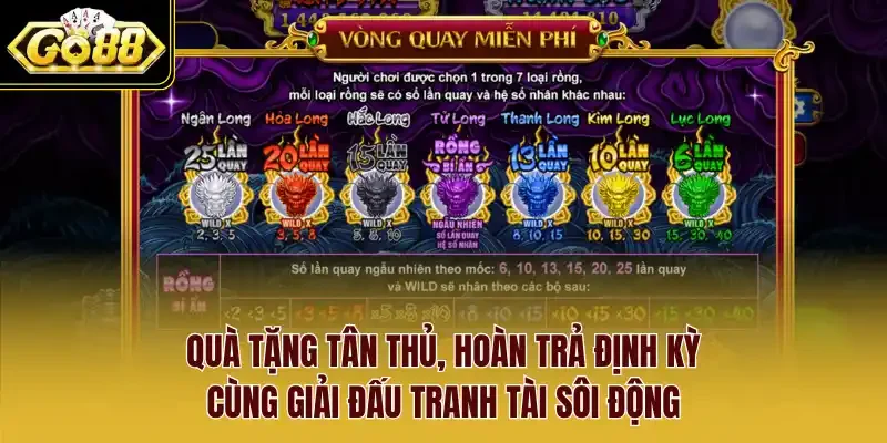 Quà tặng tân thủ, hoàn trả định kỳ cùng giải đấu tranh tài sôi động.